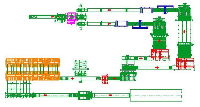 Sistemas de Automatización - Lines for automation systems - cooling, profiling and sizing line for polyurethane